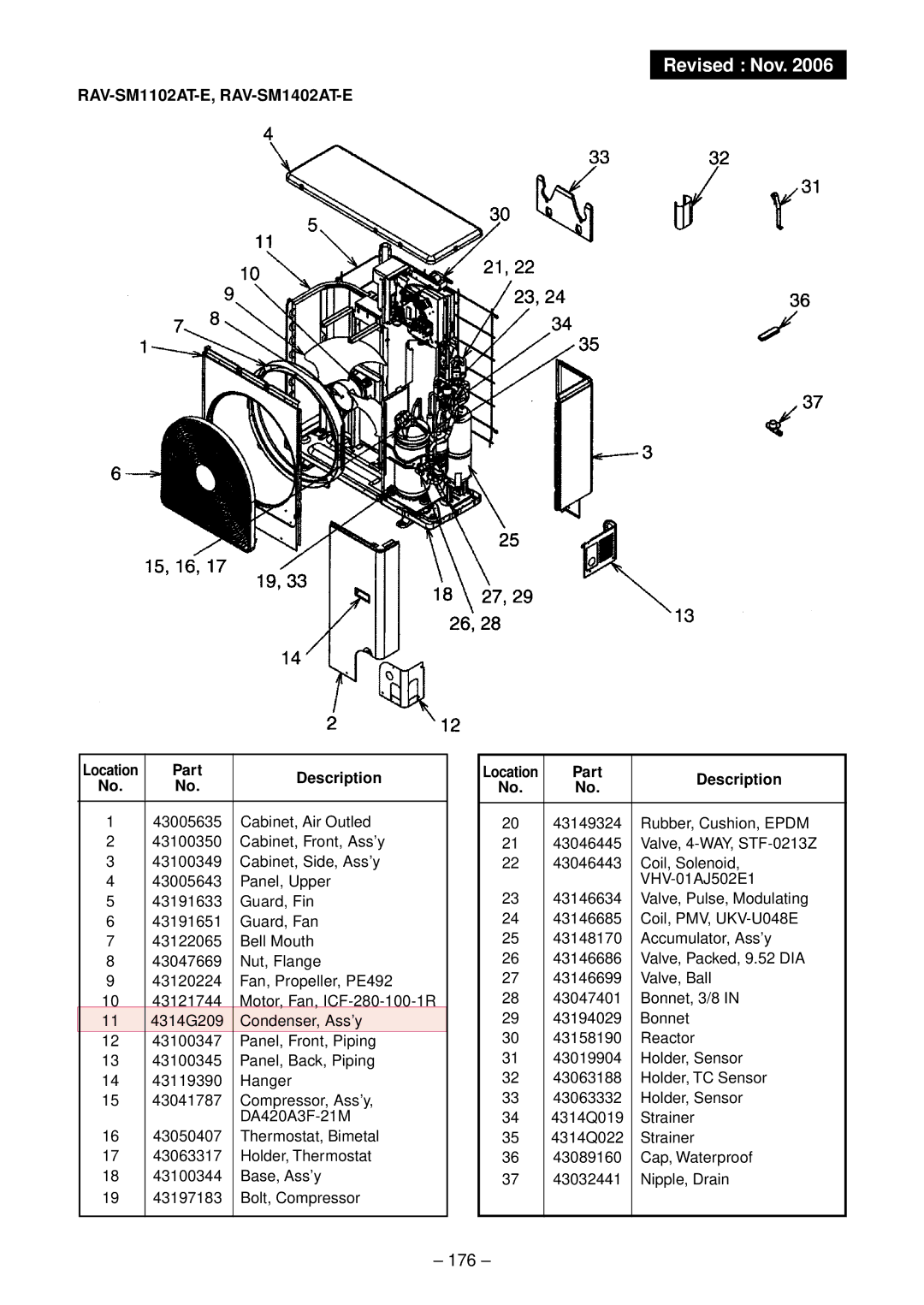 Toshiba RAV-SM1102UT-E, RAV-SM1402UT-E, RAV-SM802UT-E, RAV-SM562UT-E service manual 176, RAV-SM1102AT-E, RAV-SM1402AT-E 