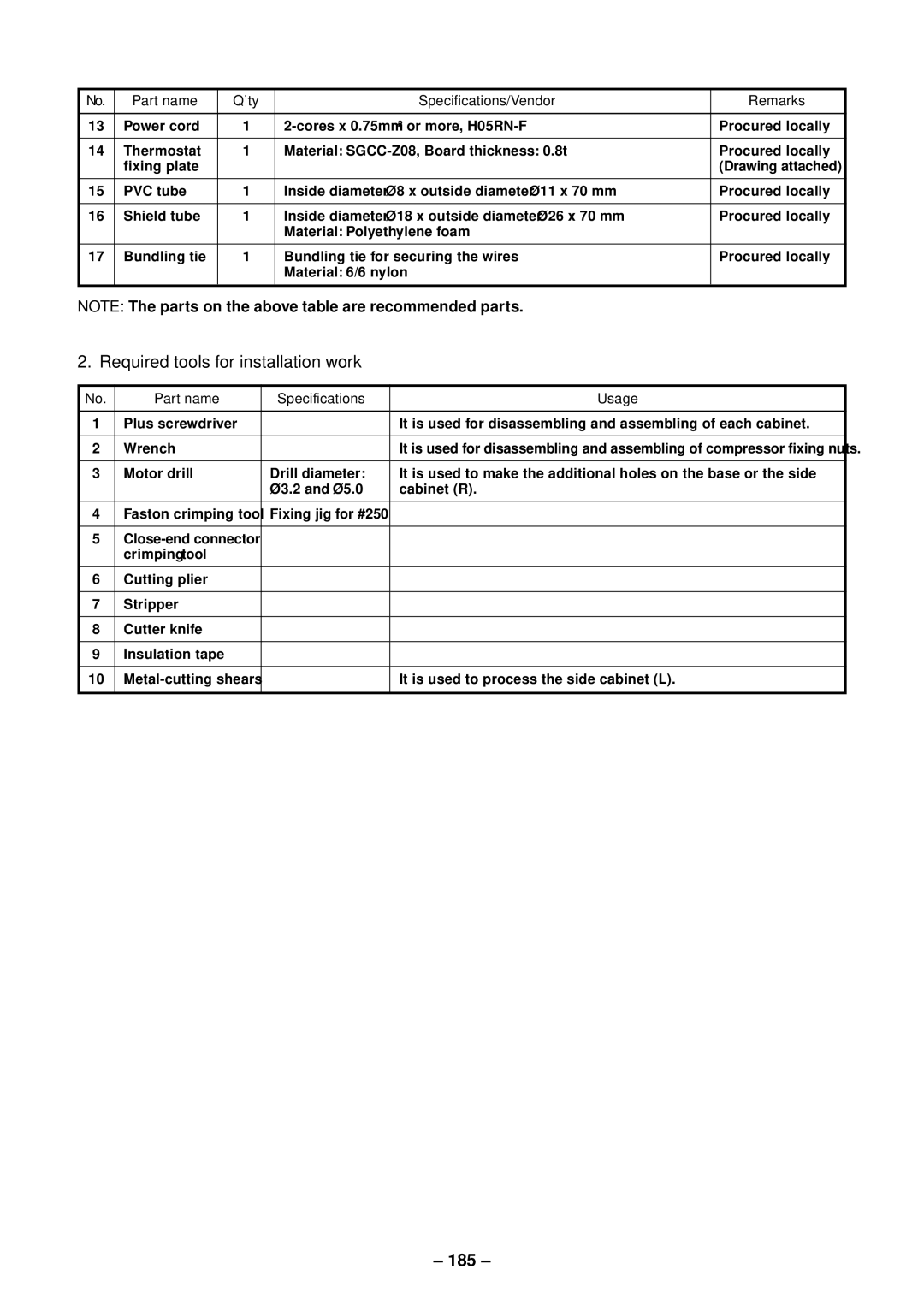 Toshiba RAV-SM1402UT-E, RAV-SM1102UT-E Required tools for installation work, 185, Part name Specifications Usage 