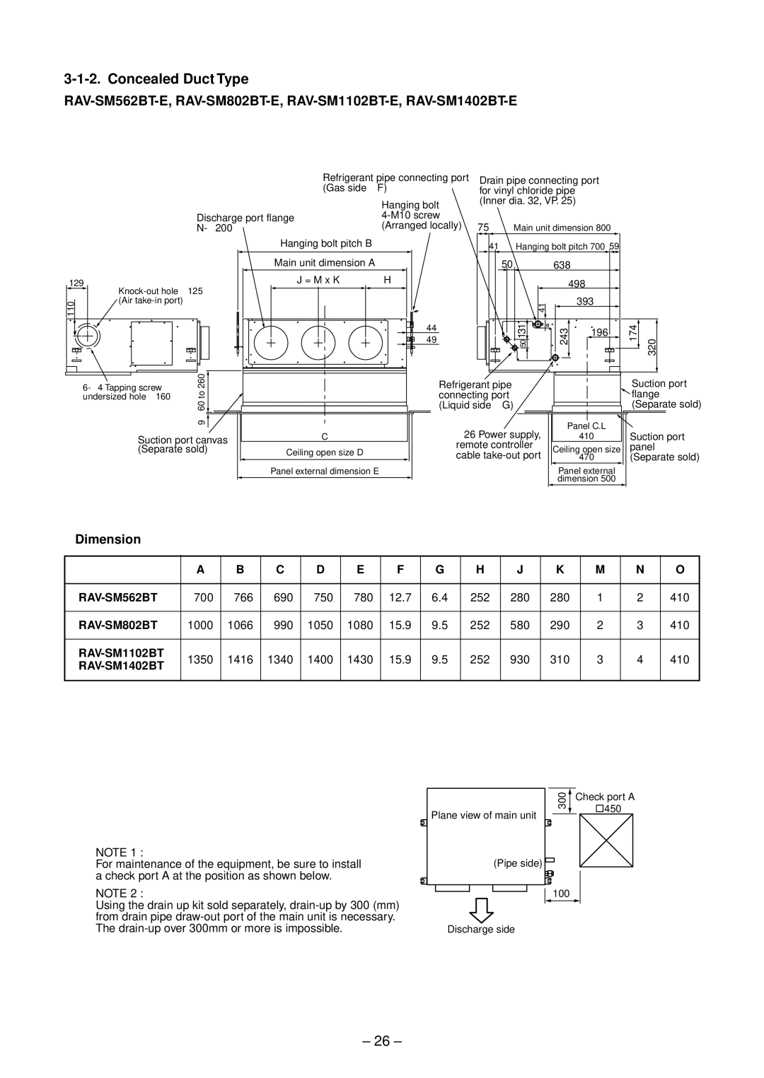 Toshiba RAV-SM802UT-E, RAV-SM1102UT-E, RAV-SM1402UT-E, RAV-SM562UT-E Dimension, Suction port canvas Separate sold 