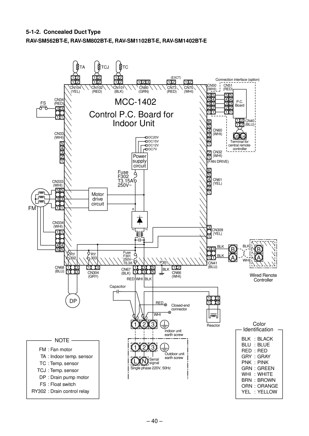 Toshiba RAV-SM1102UT-E, RAV-SM1402UT-E, RAV-SM802UT-E, RAV-SM562UT-E service manual Indoor Unit, Color 