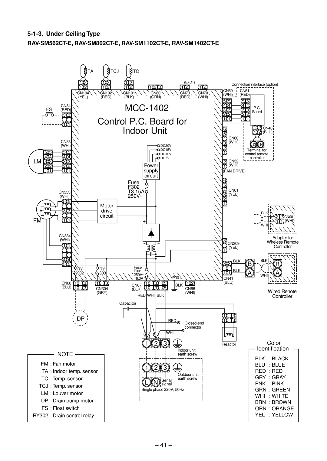 Toshiba RAV-SM1402UT-E, RAV-SM1102UT-E, RAV-SM802UT-E, RAV-SM562UT-E service manual Identification, LM 3 