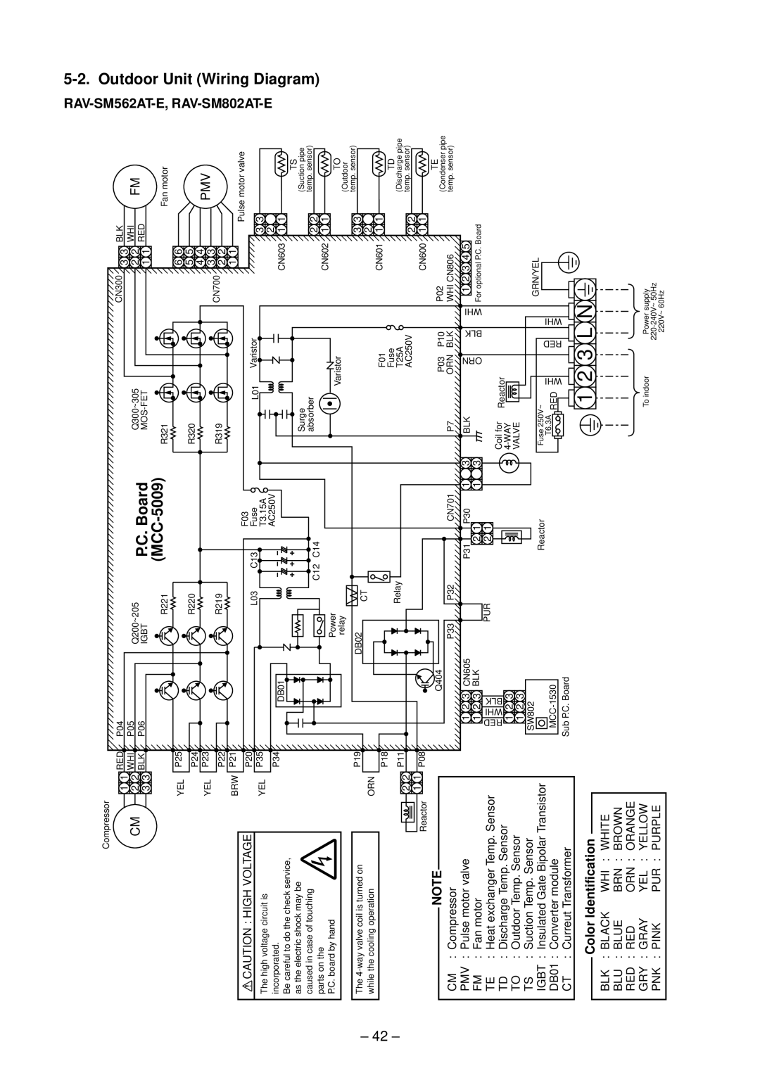 Toshiba RAV-SM802UT-E, RAV-SM1102UT-E, RAV-SM1402UT-E Board, MCC-5009, SM562AT-E, RAV-SM802AT-E, Color Identification 