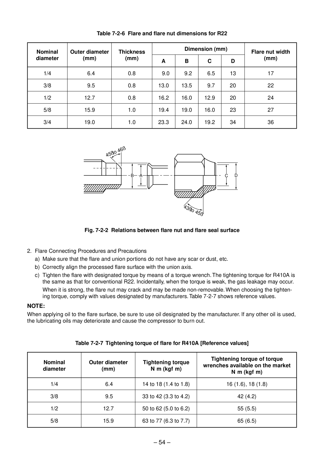 Toshiba RAV-SM802UT-E, RAV-SM1102UT-E 43˚to 45˚, 13.0 13.5 12.7 16.2 16.0 12.9 15.9 19.4 19.0 23.3 24.0 19.2, Nm kgfm 