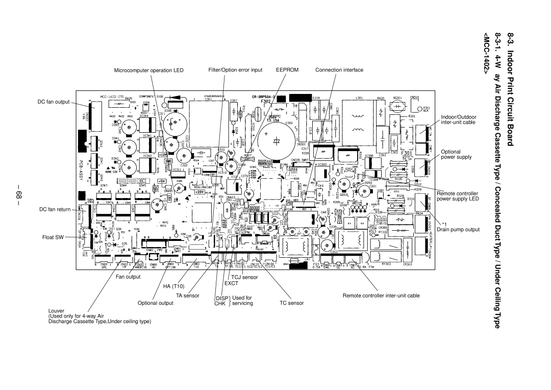 Toshiba RAV-SM1102UT-E, RAV-SM1402UT-E Indoor Print, Circuit Board, Ay Air, Concealed Duct Type / Under Ceiling Type 