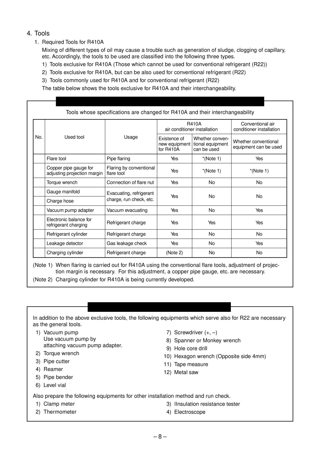 Toshiba RAV-SM1102UT-E service manual General tools Conventional tools can be used, R410A Conventional air, Used tool Usage 