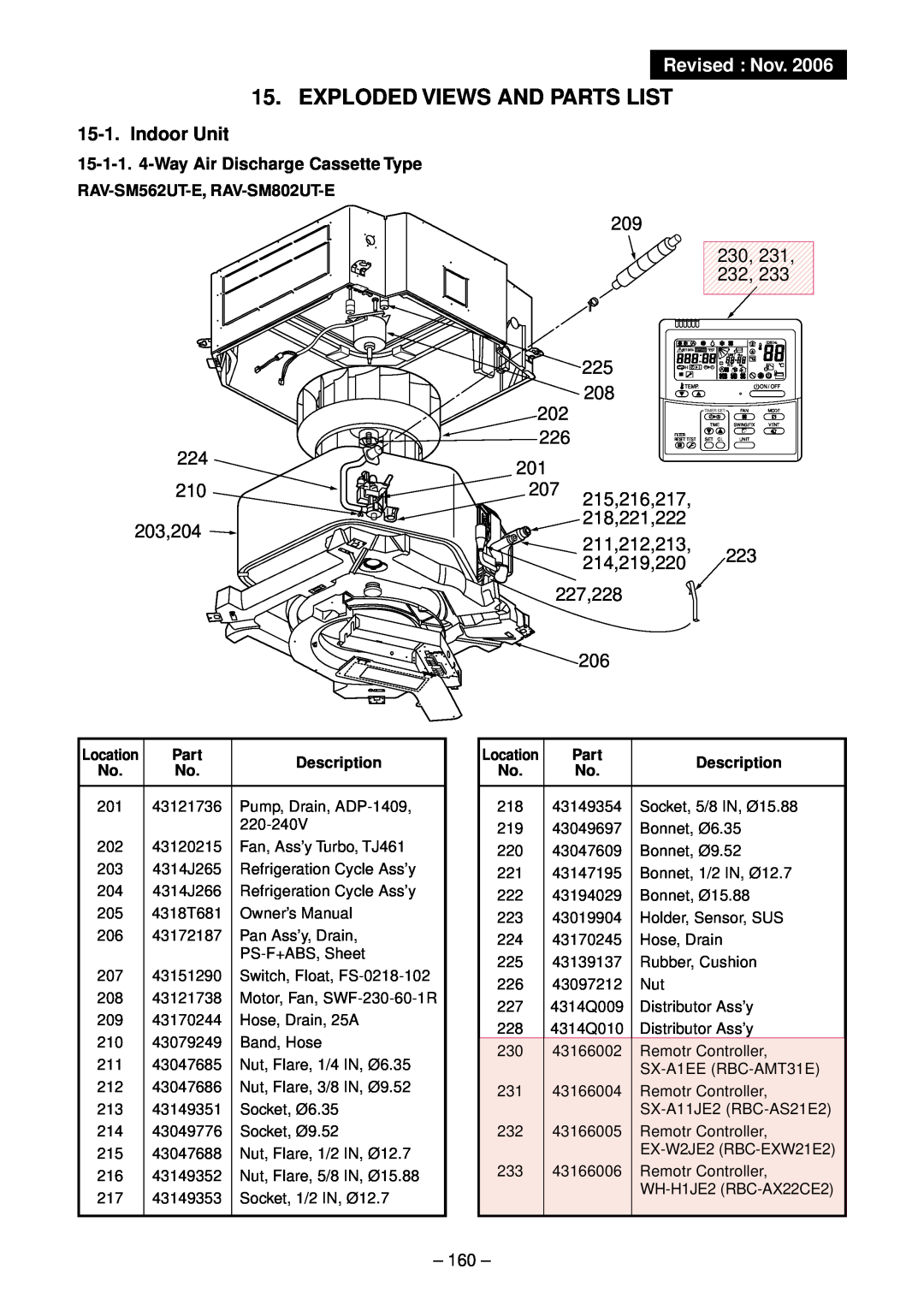 Toshiba RAV-SM1102UT-E, RAV-SM1402UT-E, RAV-SM802UT-E Exploded Views And Parts List, Revised : Nov, Indoor Unit 