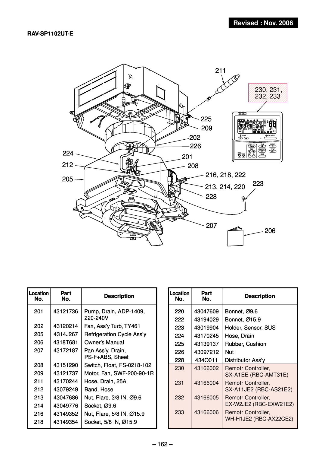 Toshiba RAV-SM802UT-E, RAV-SM1102UT-E, RAV-SM1402UT-E, RAV-SM562UT-E service manual Revised : Nov, 230 