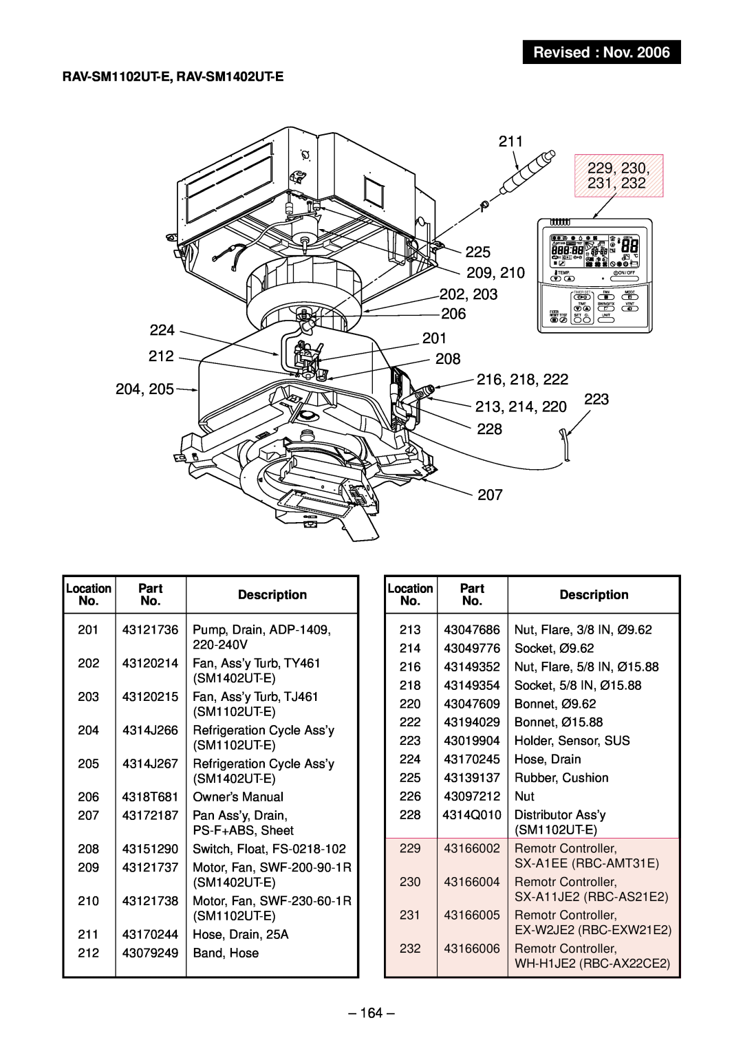 Toshiba RAV-SM1102UT-E, RAV-SM1402UT-E, RAV-SM802UT-E, RAV-SM562UT-E service manual Revised : Nov, 229 