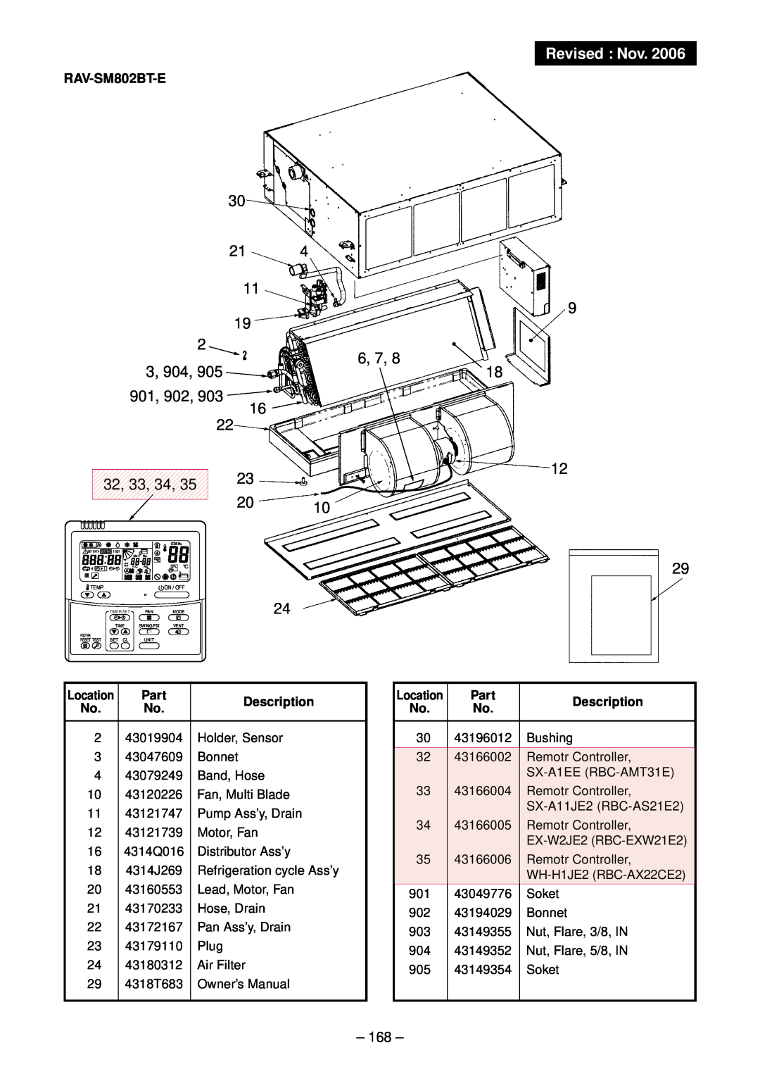 Toshiba RAV-SM1102UT-E, RAV-SM1402UT-E, RAV-SM802UT-E, RAV-SM562UT-E service manual Revised : Nov, 168, Part, Description 