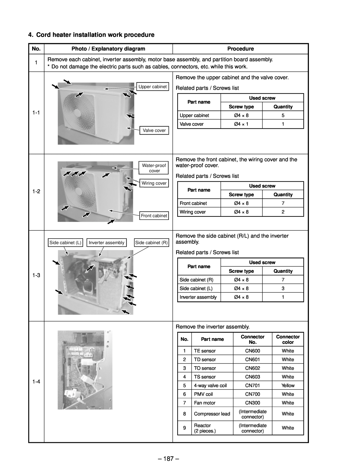 Toshiba RAV-SM562UT-E, RAV-SM1102UT-E Cord heater installation work procedure, 187, Photo / Explanatory diagram, Procedure 