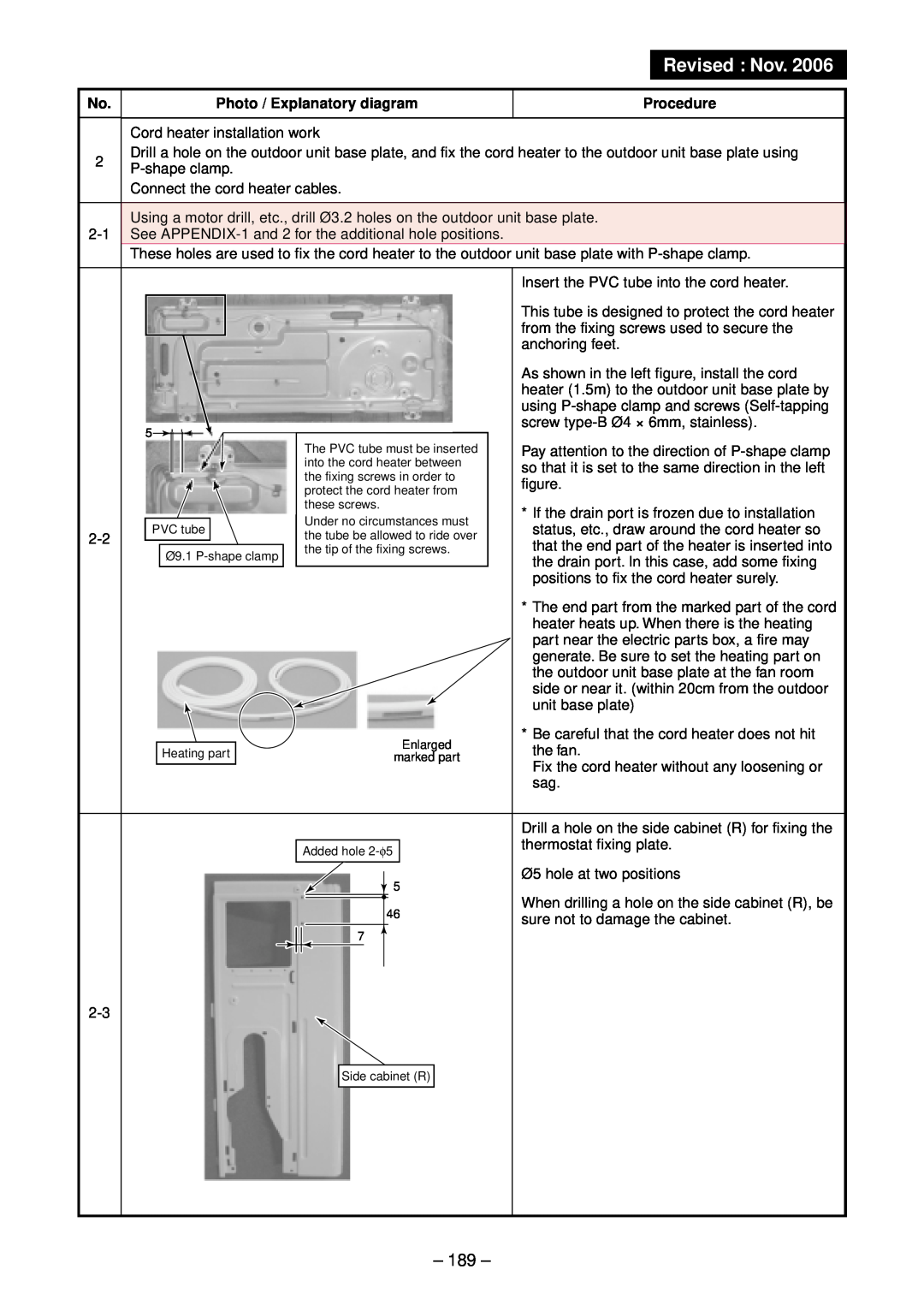 Toshiba RAV-SM1402UT-E, RAV-SM1102UT-E, RAV-SM802UT-E Revised : Nov, 189, Photo / Explanatory diagram, Procedure 
