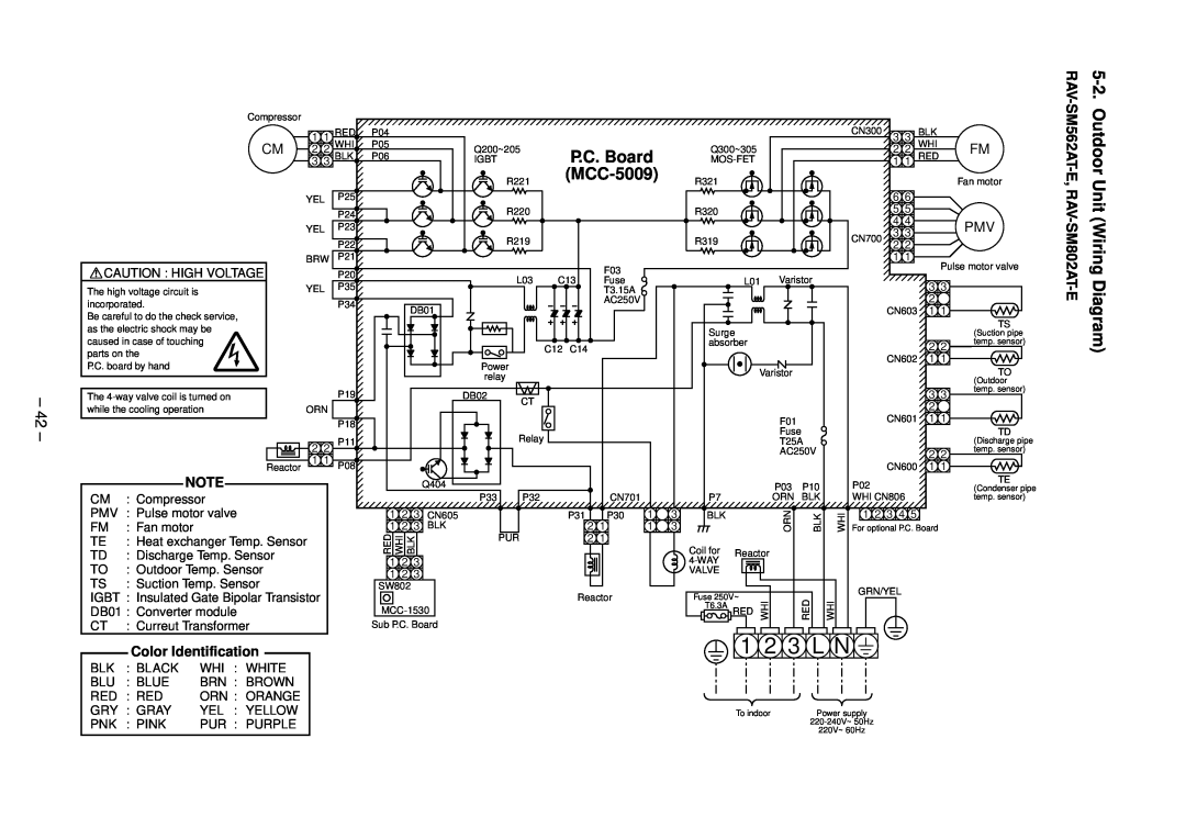 Toshiba RAV-SM802UT-E service manual 1 2 3 L N, P.C. Board, MCC-5009, Outdoor Unit Wiring Diagram, 42, Color Identification 