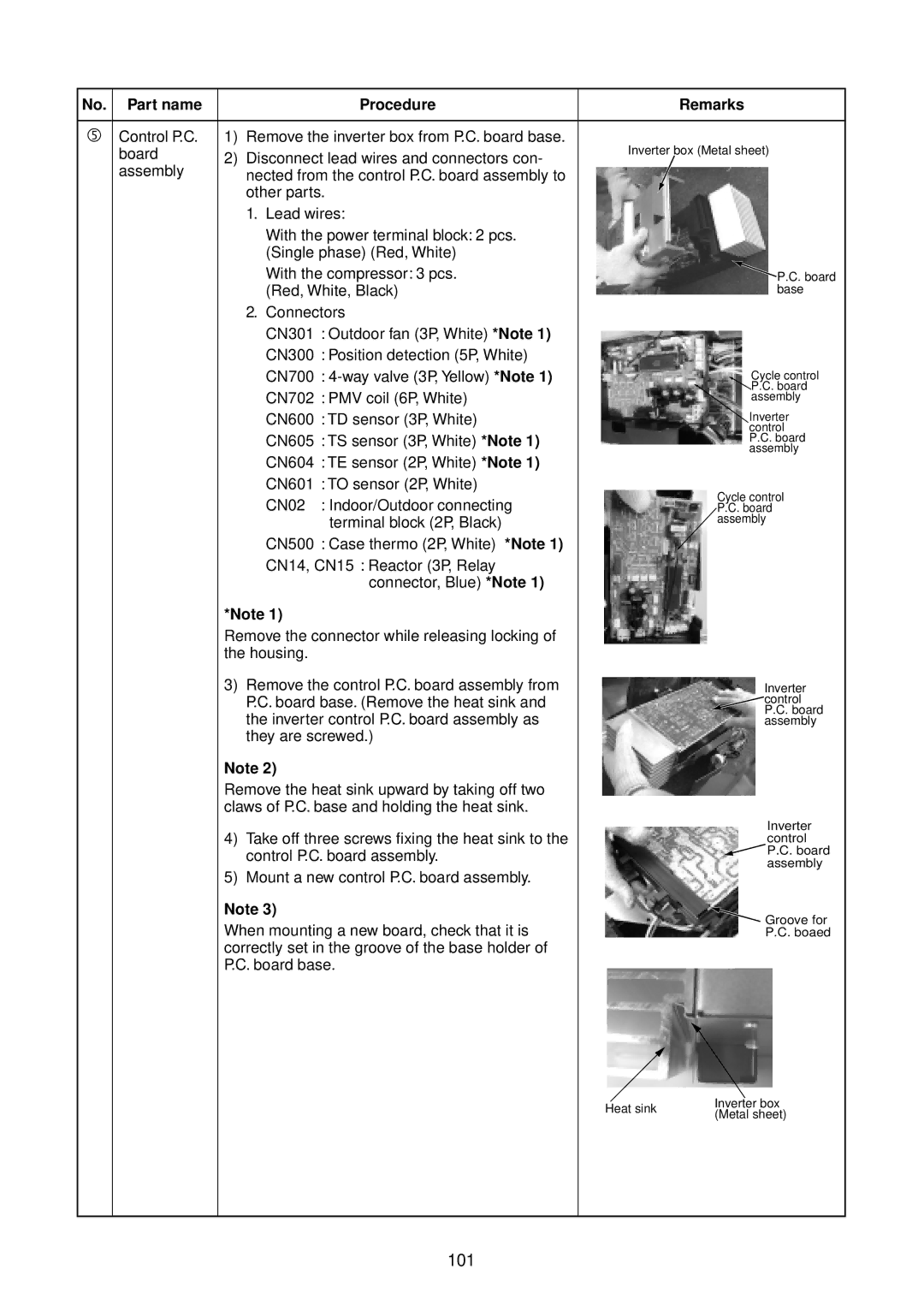 Toshiba RAV-SM1101BT-E, RAV-SM1400AT-E, RAV-SM1100AT-E, RAV-SM1401BT-E, RAV-SM561BT-E, RAV-SM801BT-E Part name Procedure 