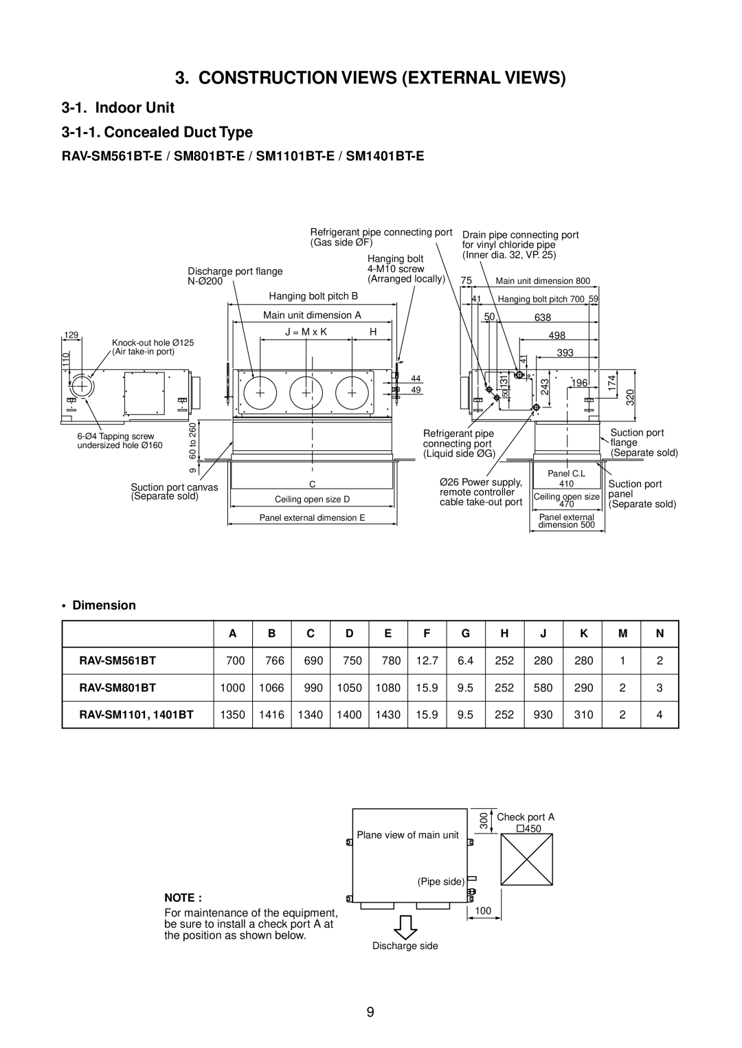 Toshiba RAV-SM801BT-E Construction Views External Views, Indoor Unit Concealed Duct Type, Dimension, RAV-SM1101, 1401BT 