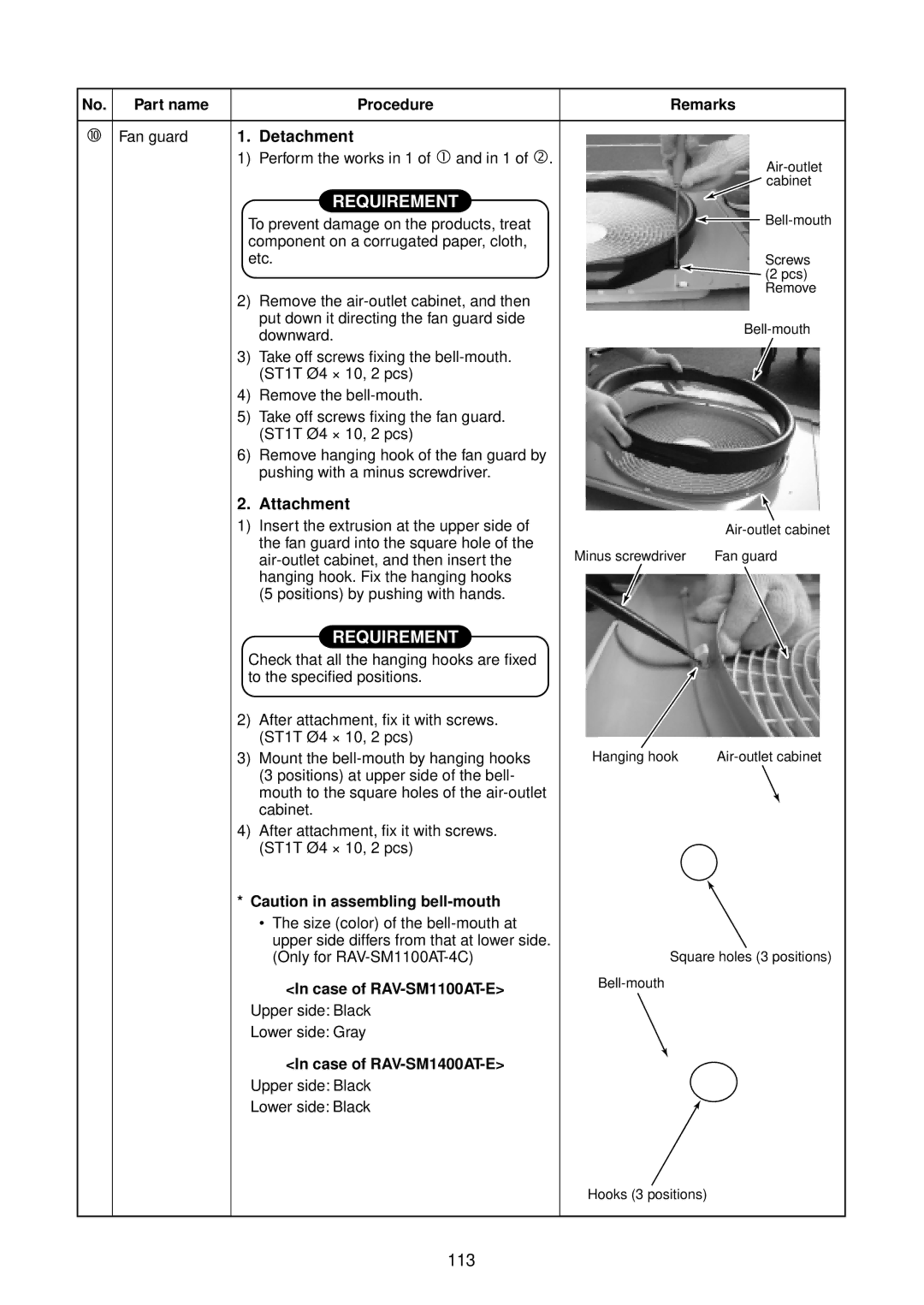 Toshiba RAV-SM1101BT-E, RAV-SM1400AT-E, RAV-SM1100AT-E, RAV-SM1401BT-E, RAV-SM561BT-E 113, No. Part name Procedure Remarks 