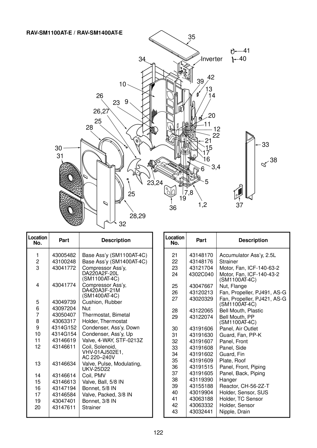 Toshiba RAV-SM561BT-E, RAV-SM1400AT-E, RAV-SM1101BT-E, RAV-SM1100AT-E, RAV-SM1401BT-E Inverter 26,27 23,24 28,29, 122 