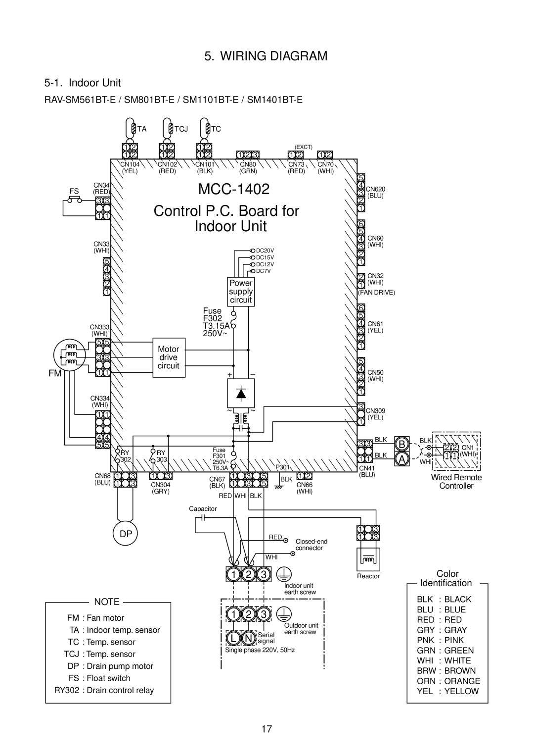 Toshiba RAV-SM1101BT-E, RAV-SM1400AT-E, RAV-SM1100AT-E, RAV-SM1401BT-E, RAV-SM561BT-E Wiring Diagram, Color, Identification 