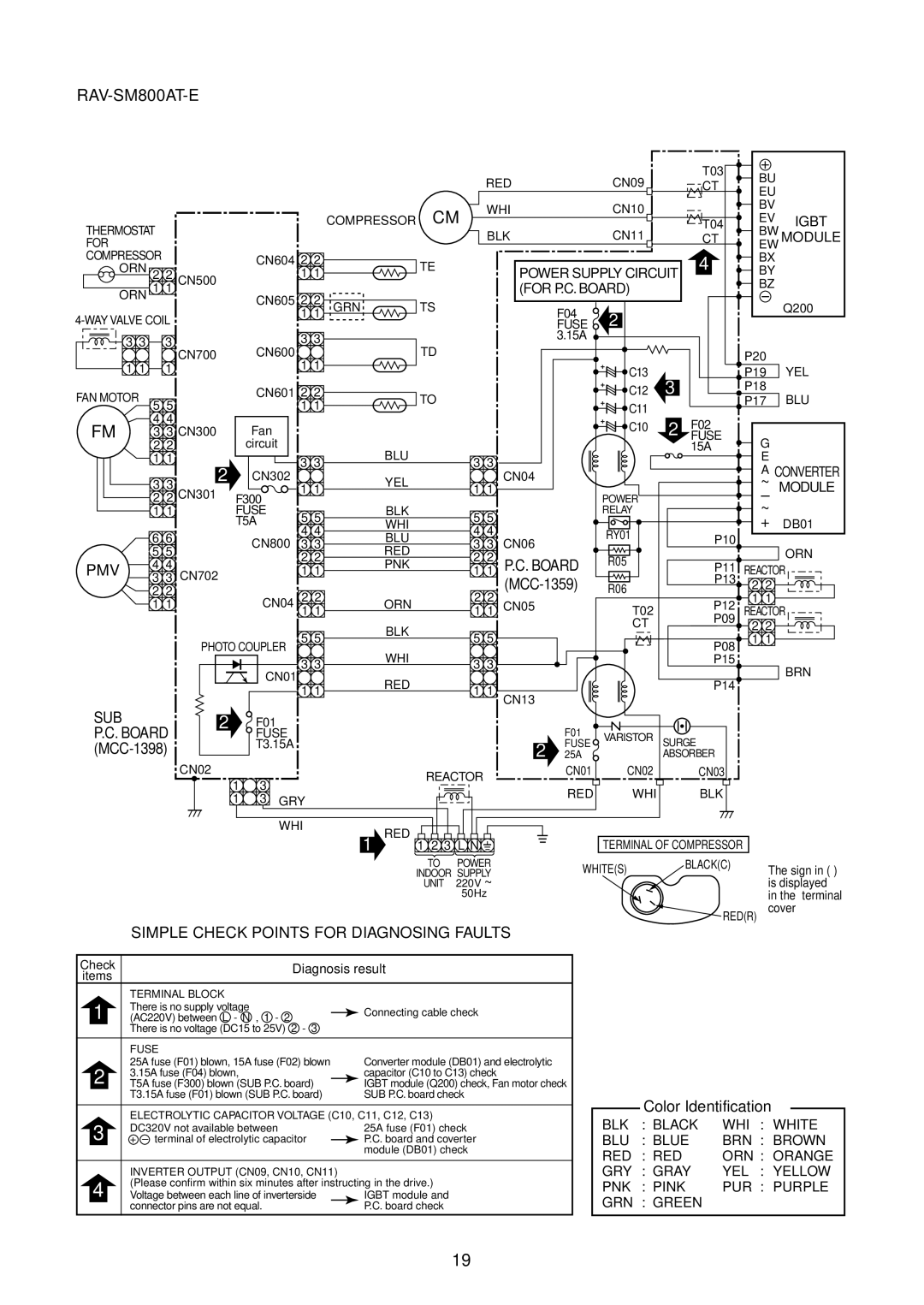 Toshiba RAV-SM1401BT-E, RAV-SM1400AT-E, RAV-SM1101BT-E, RAV-SM1100AT-E, RAV-SM561BT-E, RAV-SM801BT-E MCC-1359, For P.C. Board 