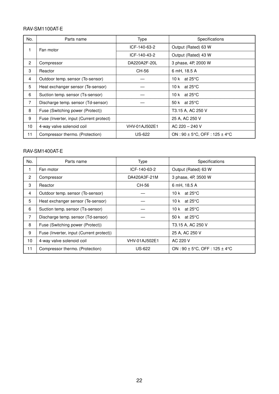 Toshiba RAV-SM1400AT-E, RAV-SM1101BT-E, RAV-SM1401BT-E, RAV-SM561BT-E, RAV-SM801BT-E service manual RAV-SM1100AT-E 