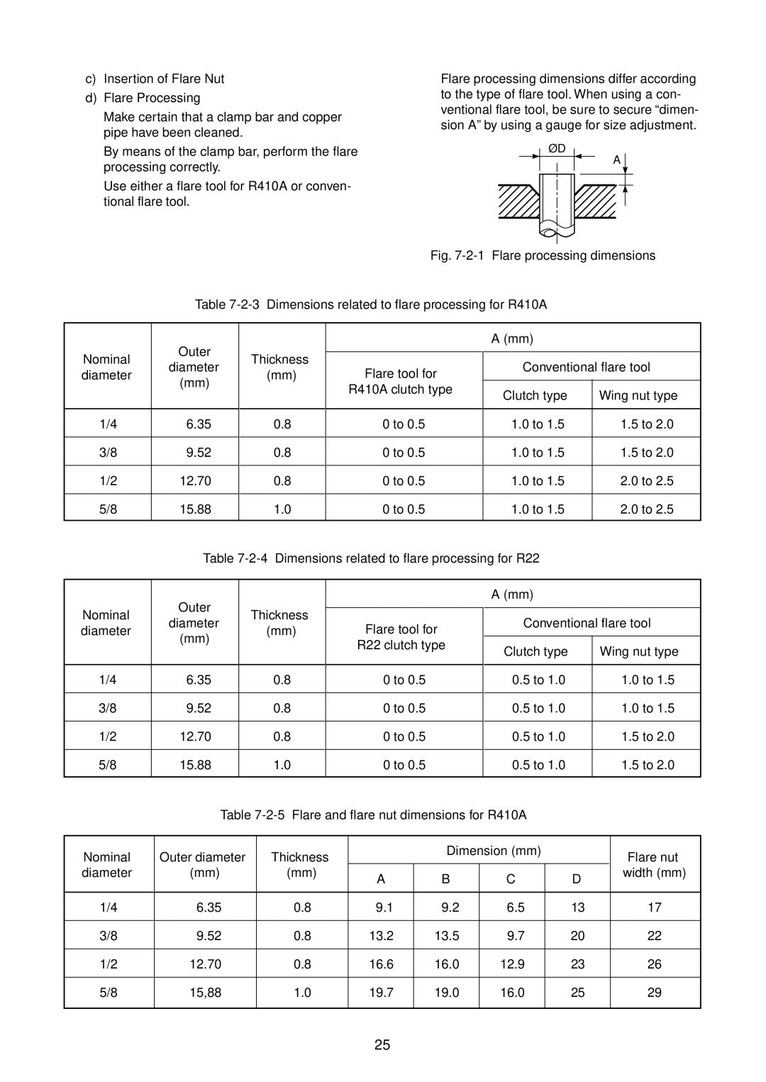 Toshiba RAV-SM1401BT-E Flare tool for Conventional flare tool, R410A clutch type Clutch type Wing nut type, Diameter 