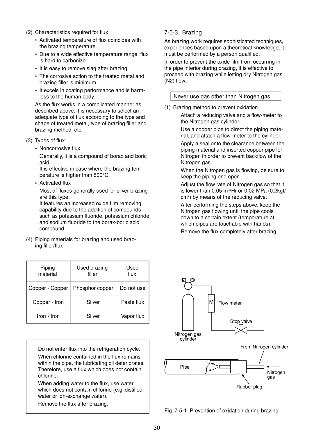 Toshiba RAV-SM1100AT-E, RAV-SM1400AT-E, RAV-SM1101BT-E, RAV-SM1401BT-E Brazing, Never use gas other than Nitrogen gas 