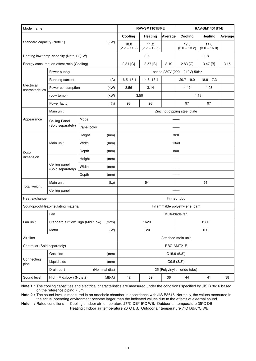 Toshiba RAV-SM561BT-E, RAV-SM1400AT-E, RAV-SM1100AT-E, RAV-SM801BT-E service manual RAV-SM1101BT-E RAV-SM1401BT-E 