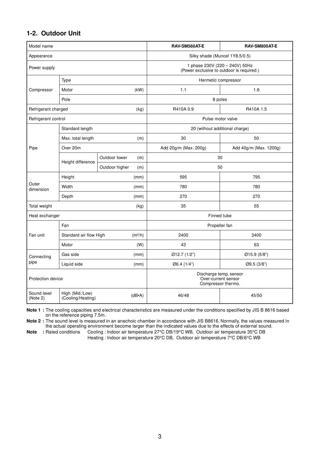 Toshiba RAV-SM801BT-E, RAV-SM1400AT-E, RAV-SM1101BT-E, RAV-SM1100AT-E service manual Outdoor Unit, RAV-SM560AT-E RAV-SM800AT-E 