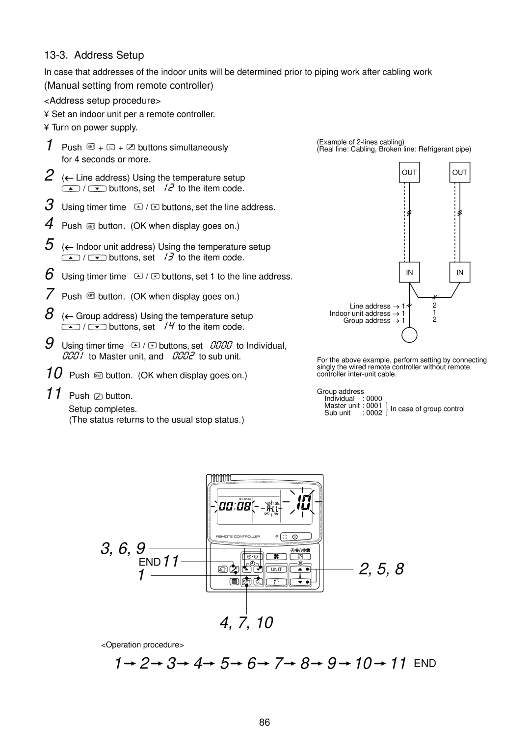 Toshiba RAV-SM561BT-E Manual setting from remote controller, Setup completes Status returns to the usual stop status 