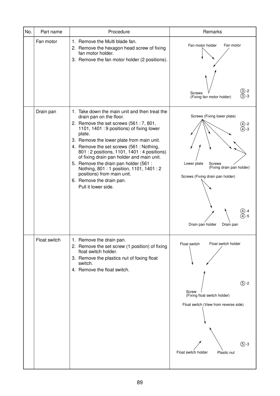 Toshiba RAV-SM1101BT-E, RAV-SM1400AT-E, RAV-SM1100AT-E, RAV-SM1401BT-E, RAV-SM561BT-E No. Part name Procedure Remarks 