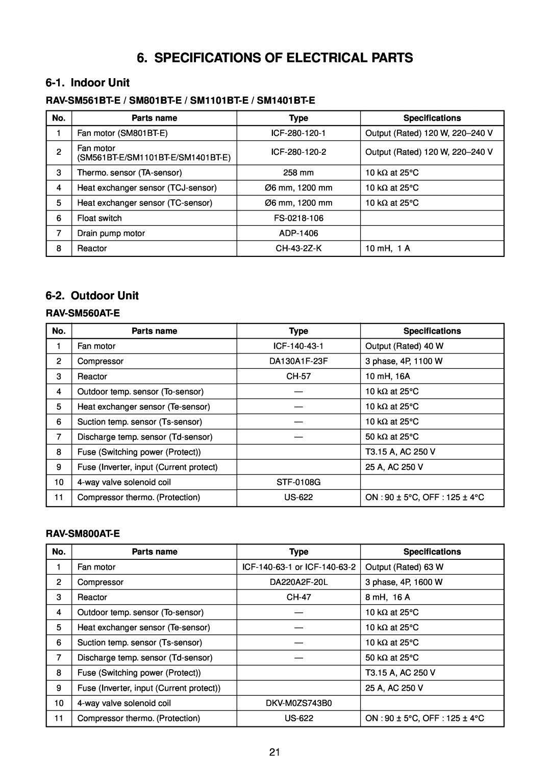 Toshiba RAV-SM801BT-E Specifications Of Electrical Parts, Indoor Unit, Outdoor Unit, RAV-SM560AT-E, RAV-SM800AT-E 