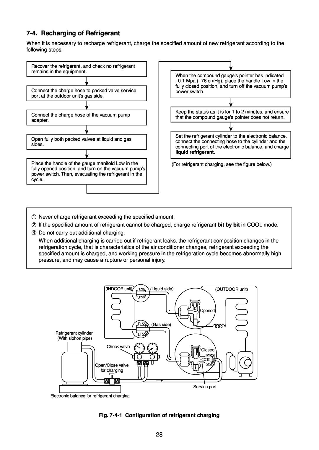 Toshiba RAV-SM1400AT-E, RAV-SM1101BT-E, RAV-SM1100AT-E Recharging of Refrigerant, 4-1Configuration of refrigerant charging 