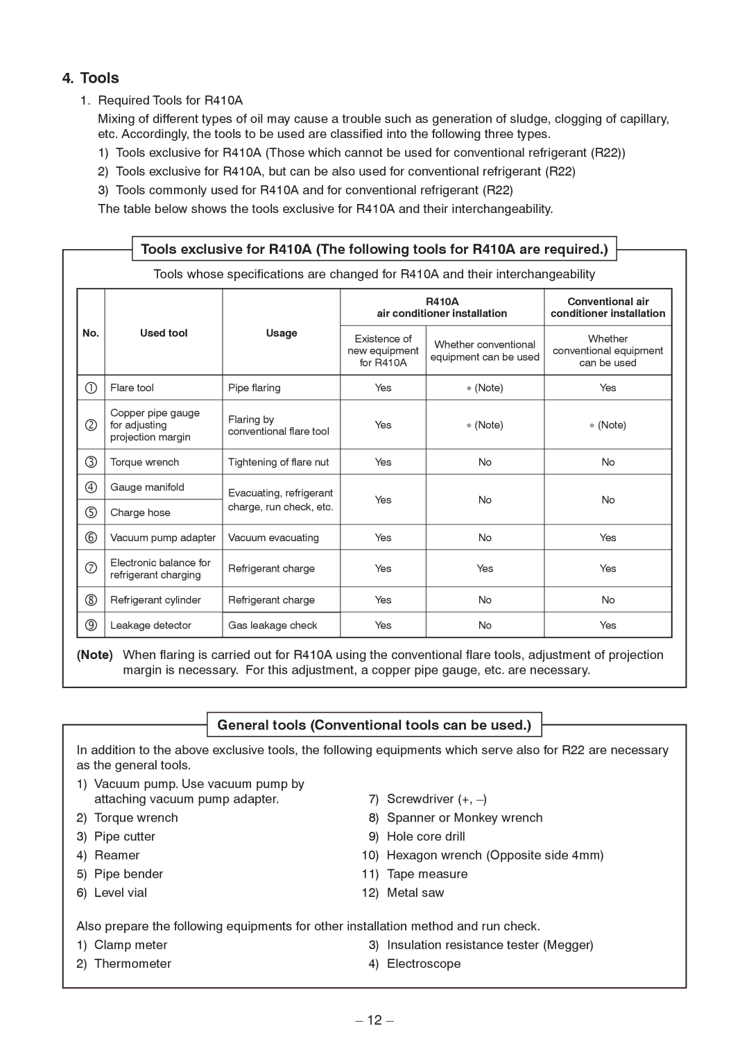 Toshiba RAV-SM1403AT-E1 service manual Tools, General tools Conventional tools can be used 