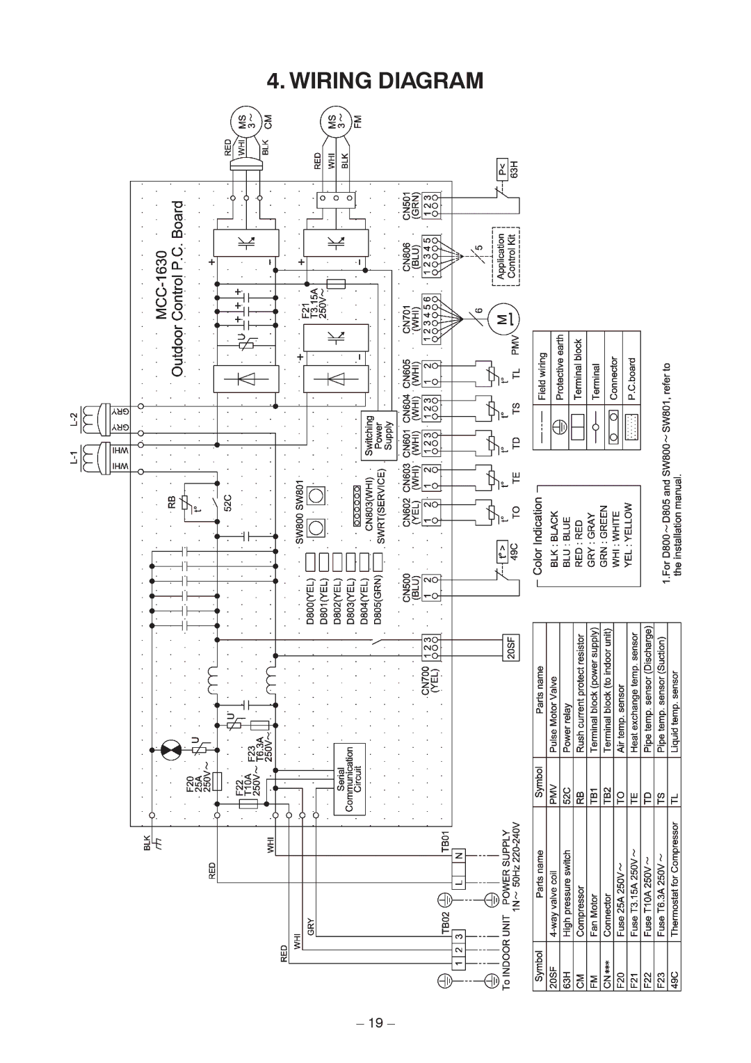 Toshiba RAV-SM1403AT-E1 service manual Wiring Diagram 