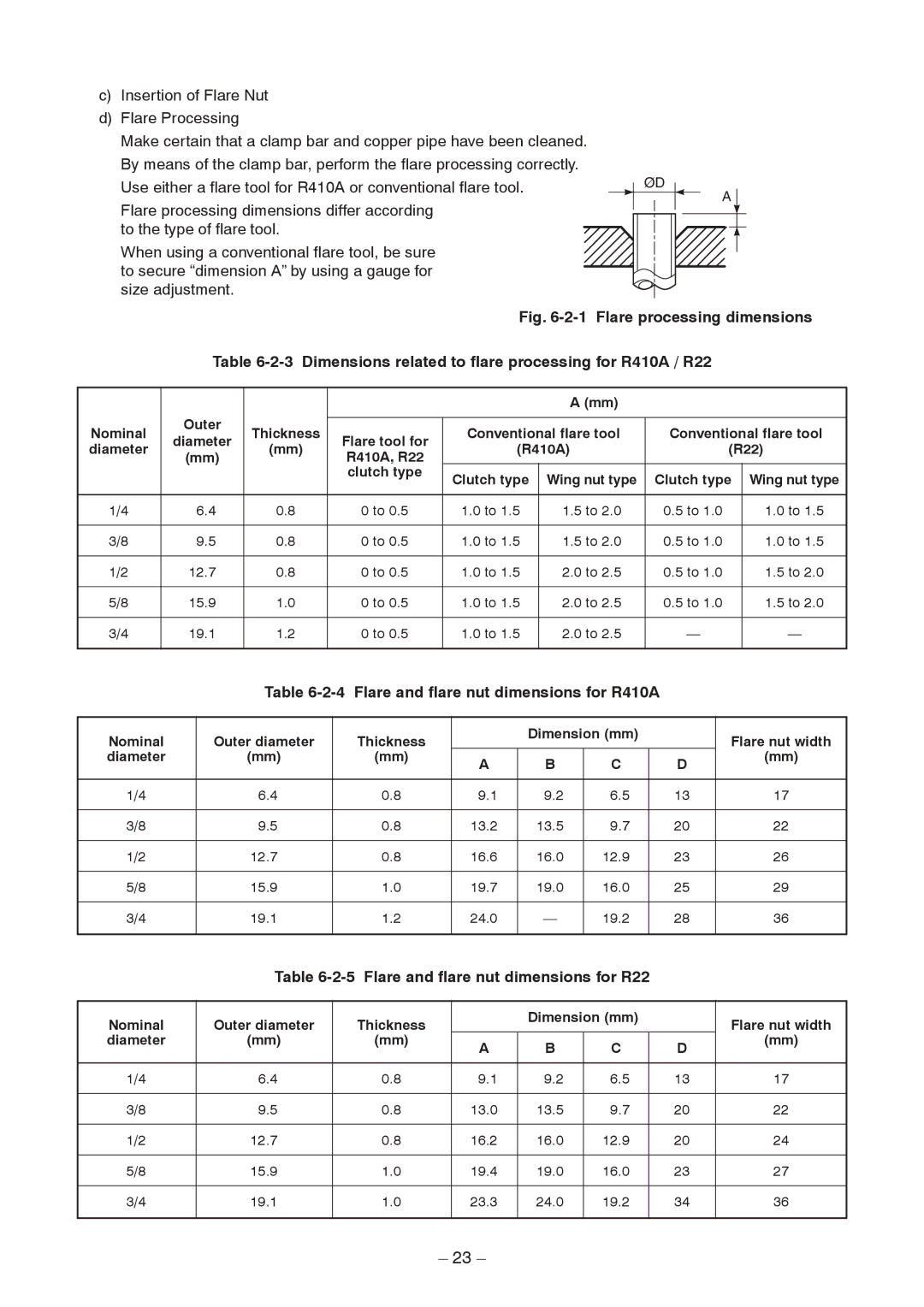 Toshiba RAV-SM1403AT-E1 Dimensions related to flare processing for R410A / R22, Flare and flare nut dimensions for R410A 