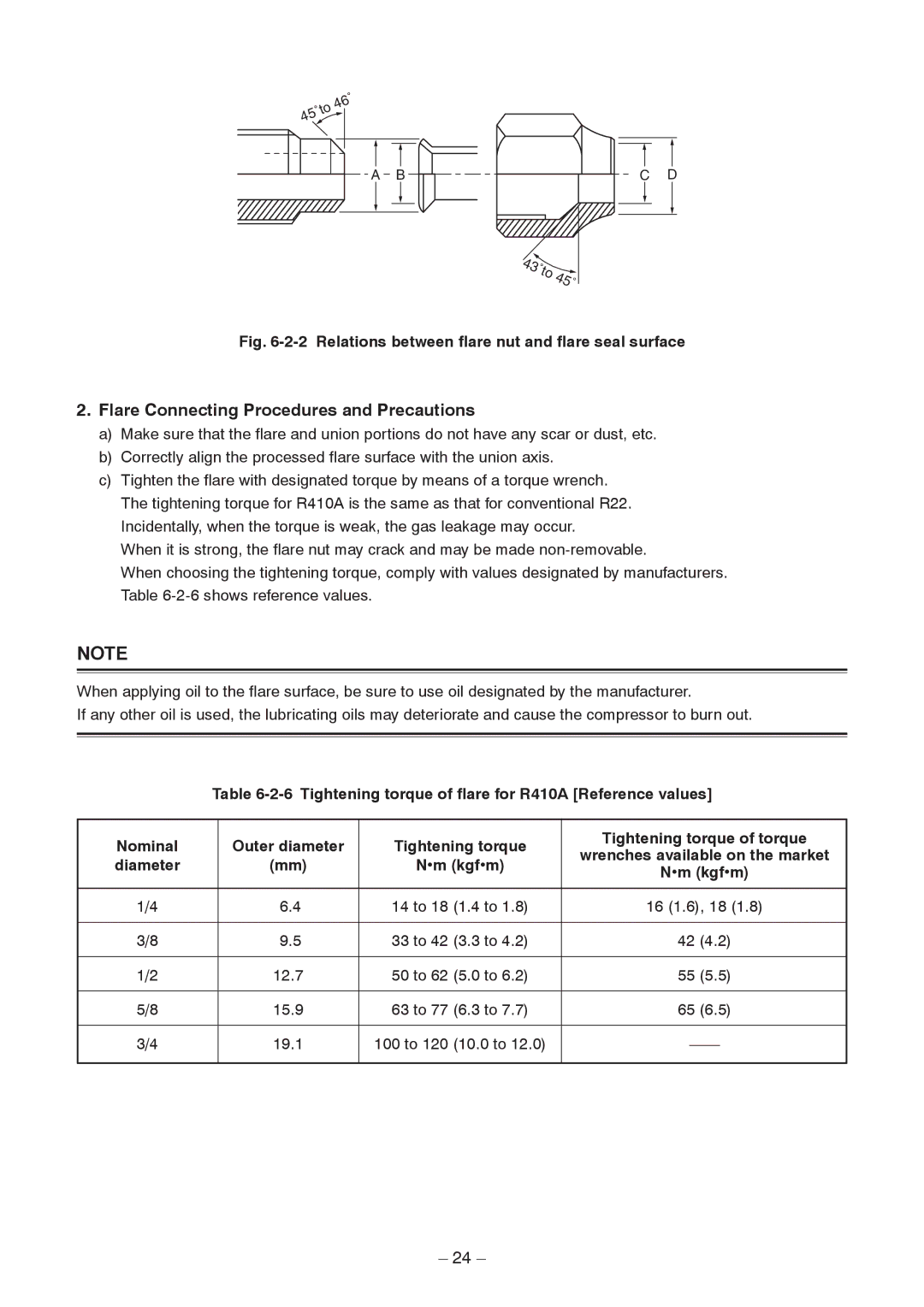 Toshiba RAV-SM1403AT-E1 Flare Connecting Procedures and Precautions, Nm kgfm, Wrenches available on the market 