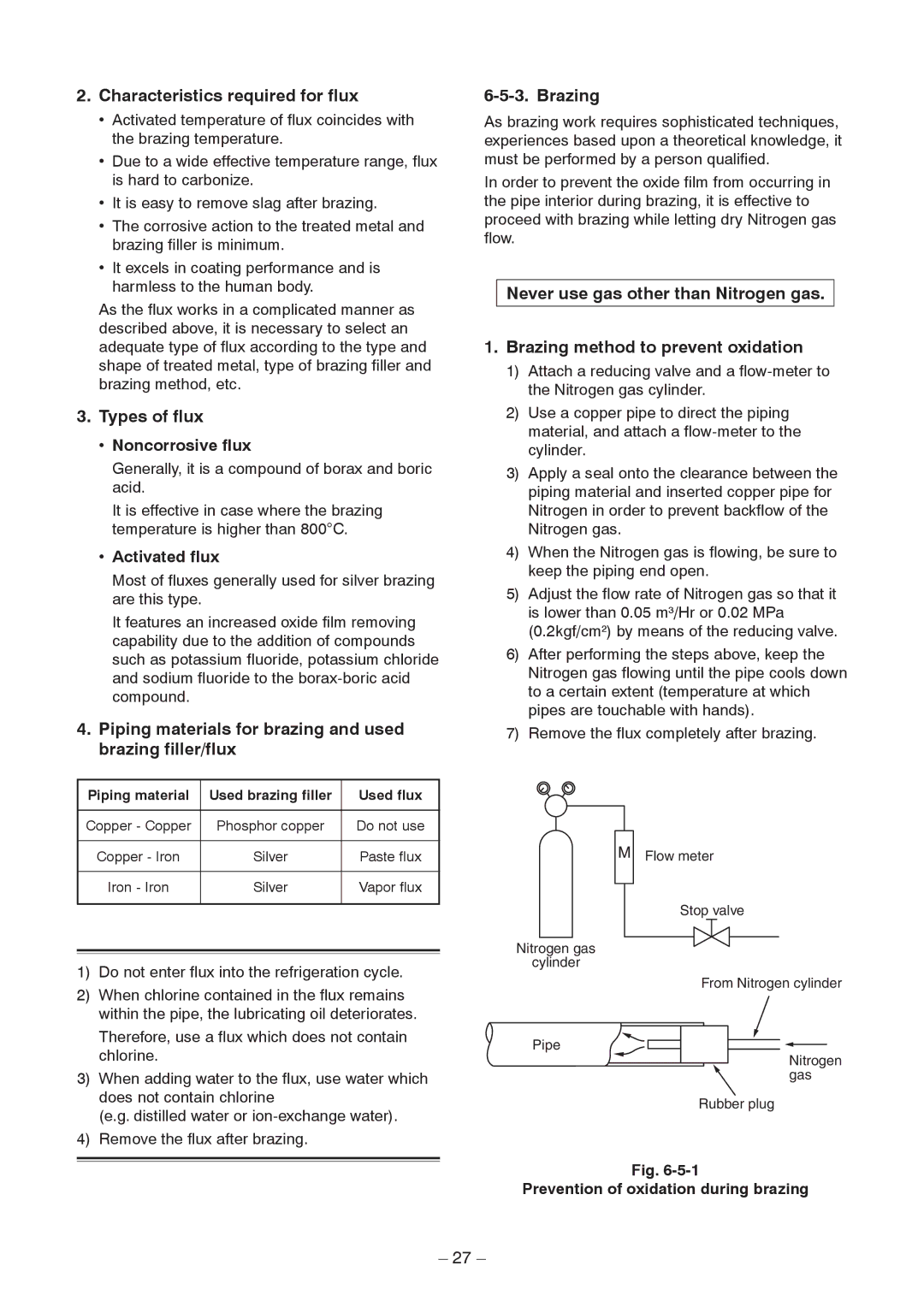 Toshiba RAV-SM1403AT-E1 service manual Characteristics required for flux, Types of flux, Brazing 