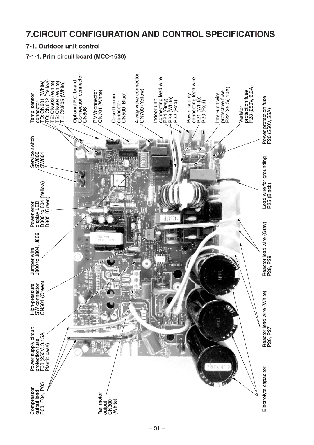 Toshiba RAV-SM1403AT-E1 service manual CN806 