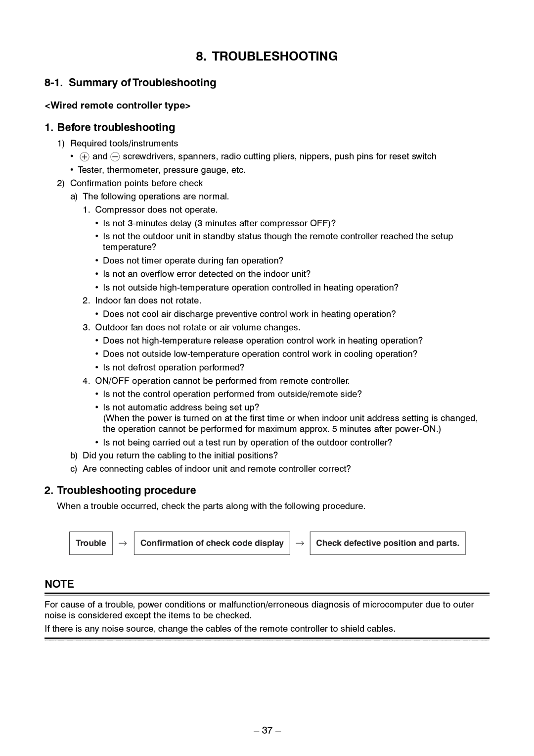 Toshiba RAV-SM1403AT-E1 service manual Summary of Troubleshooting, Before troubleshooting, Troubleshooting procedure 