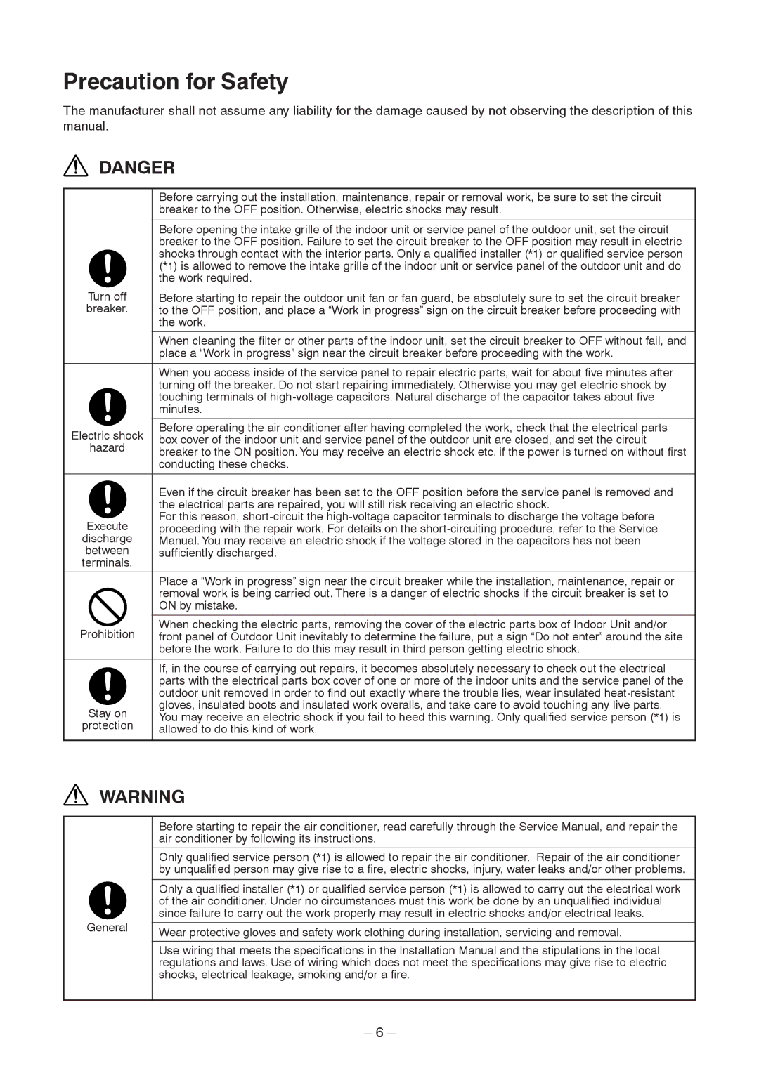 Toshiba RAV-SM1403AT-E1 service manual Precaution for Safety 