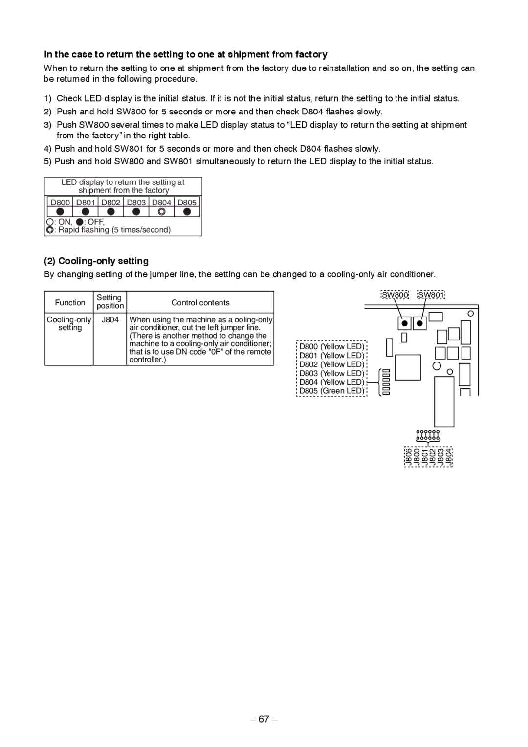 Toshiba RAV-SM1403AT-E1 service manual Case to return the setting to one at shipment from factory 