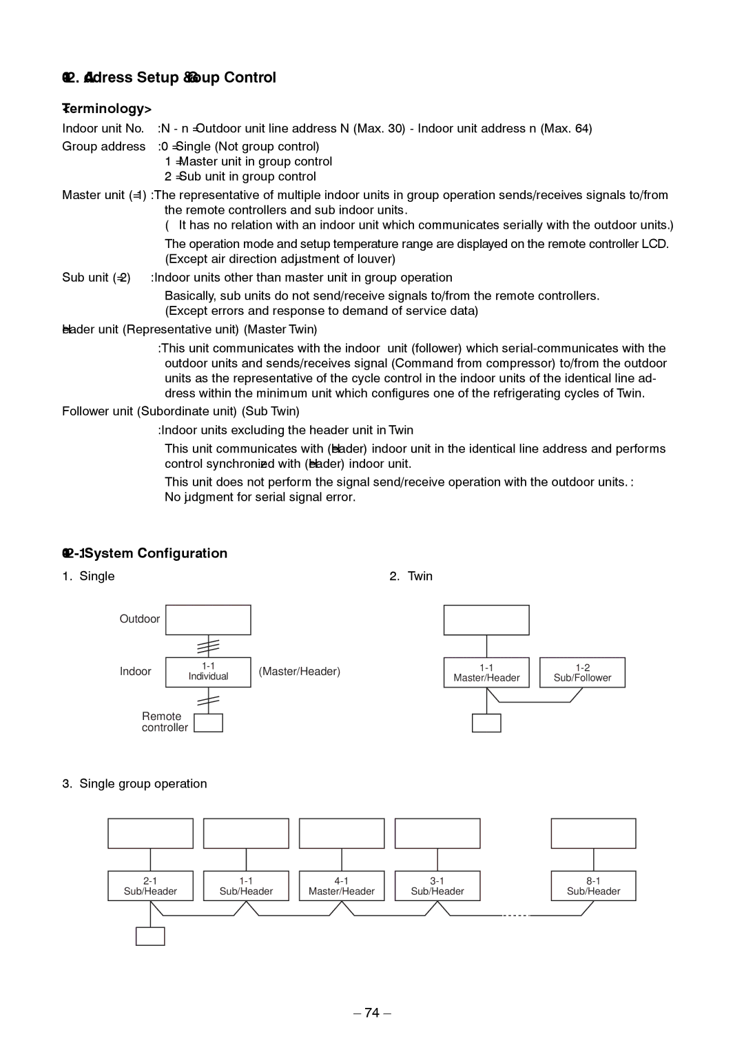 Toshiba RAV-SM1403AT-E1 service manual Address Setup & Group Control, Terminology, System Configuration 