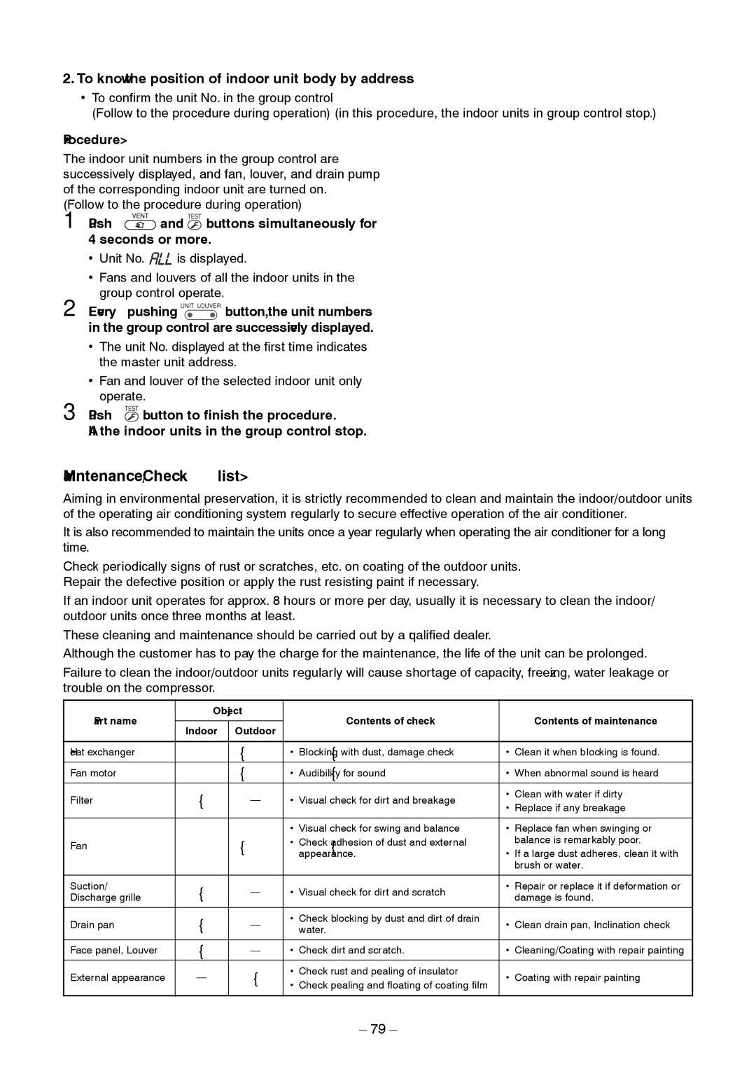 Toshiba RAV-SM1403AT-E1 service manual Maintenance/Check list, To know the position of indoor unit body by address 