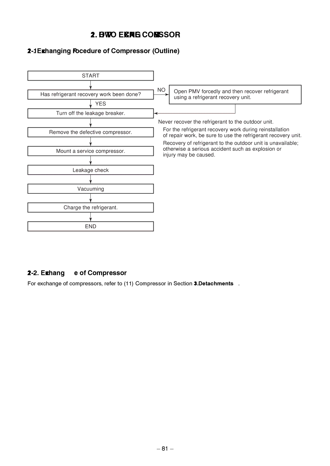 Toshiba RAV-SM1403AT-E1 service manual Exchanging Procedure of Compressor Outline, Exchange of Compressor 