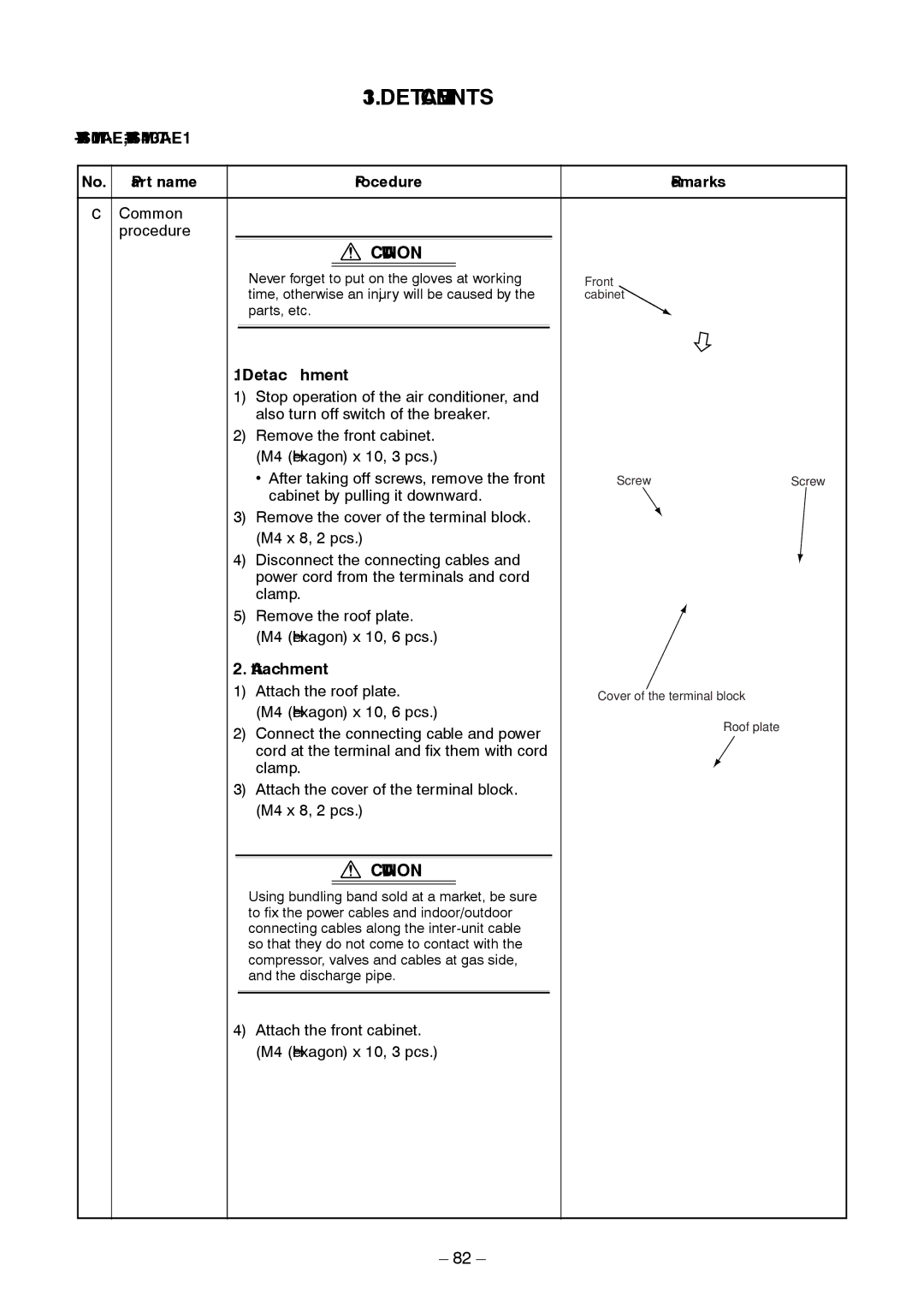 Toshiba RAV-SM1403AT-E1 service manual Detachments 