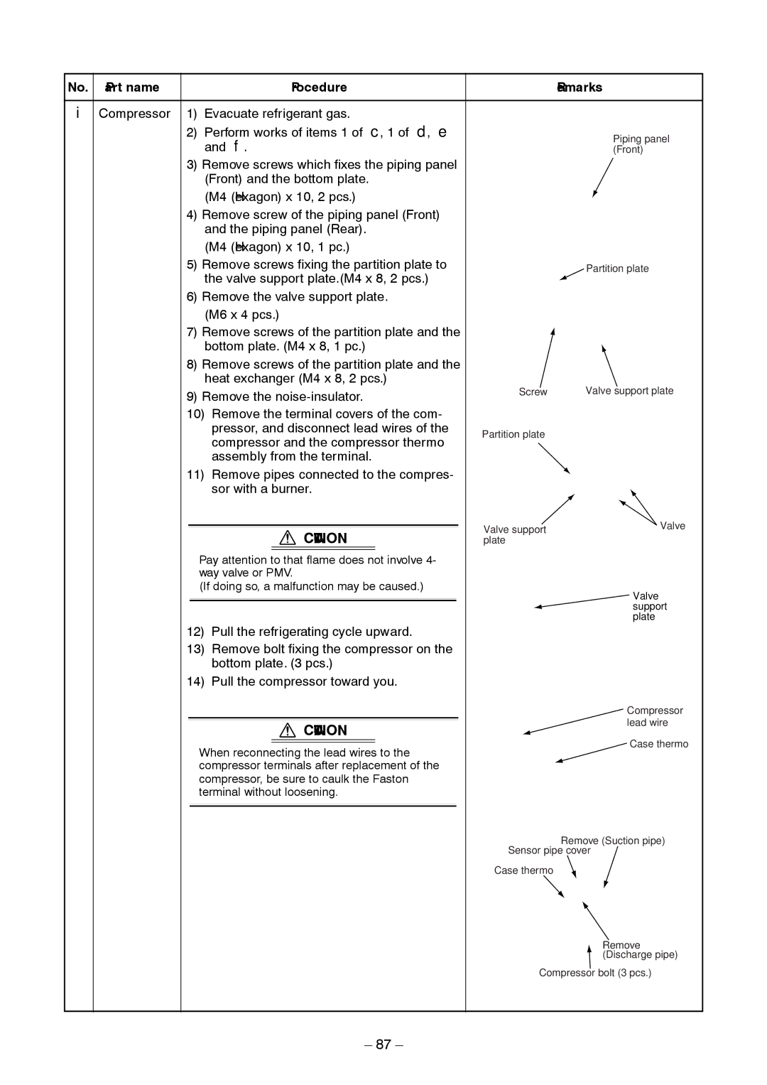 Toshiba RAV-SM1403AT-E1 service manual When reconnecting the lead wires to 