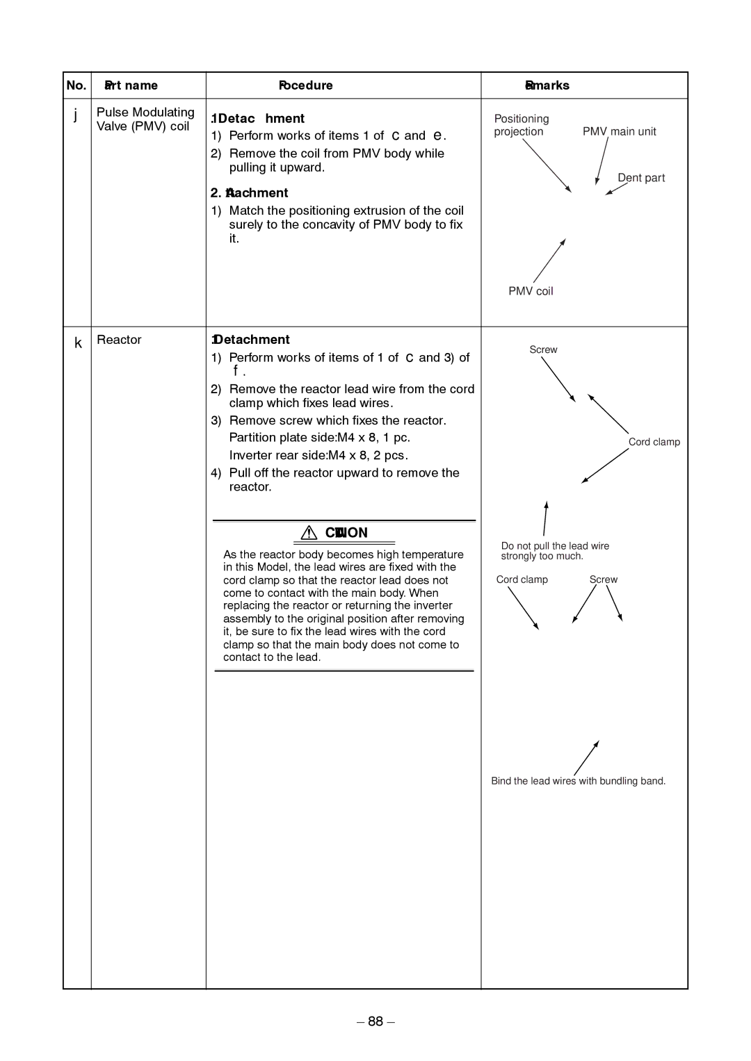 Toshiba RAV-SM1403AT-E1 service manual Pulse Modulating 