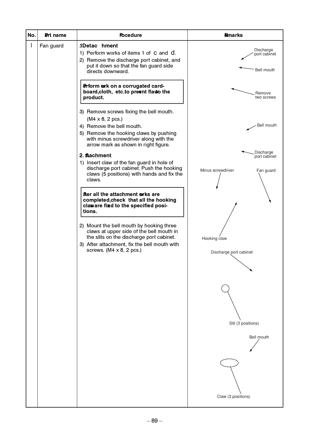 Toshiba RAV-SM1403AT-E1 service manual Product 