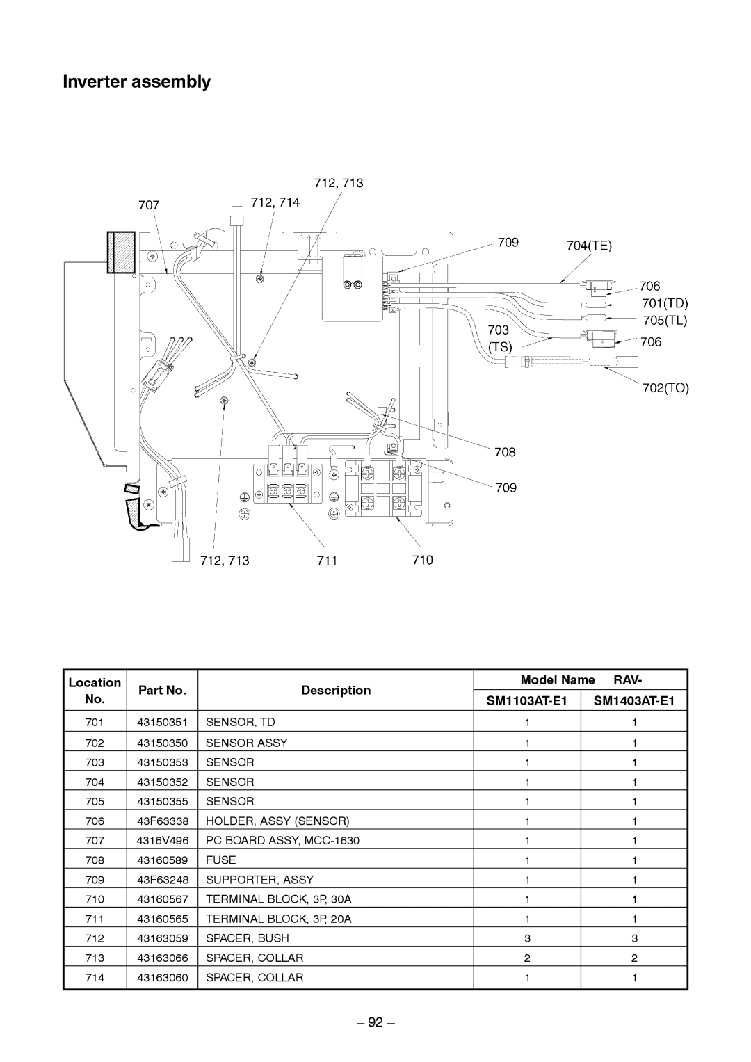 Toshiba RAV-SM1403AT-E1 service manual Inverter assembly 