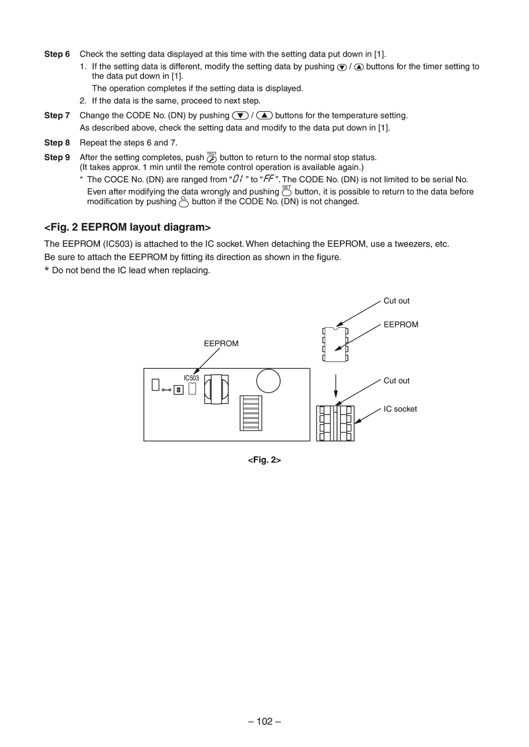 Toshiba RAV-SP1404ATZG-E, RAV-SM1404UT-E, RAV-SM1104UT-E, RAV-SP1104AT-E, RAV-SP1404AT-E Eeprom layout diagram, 102 