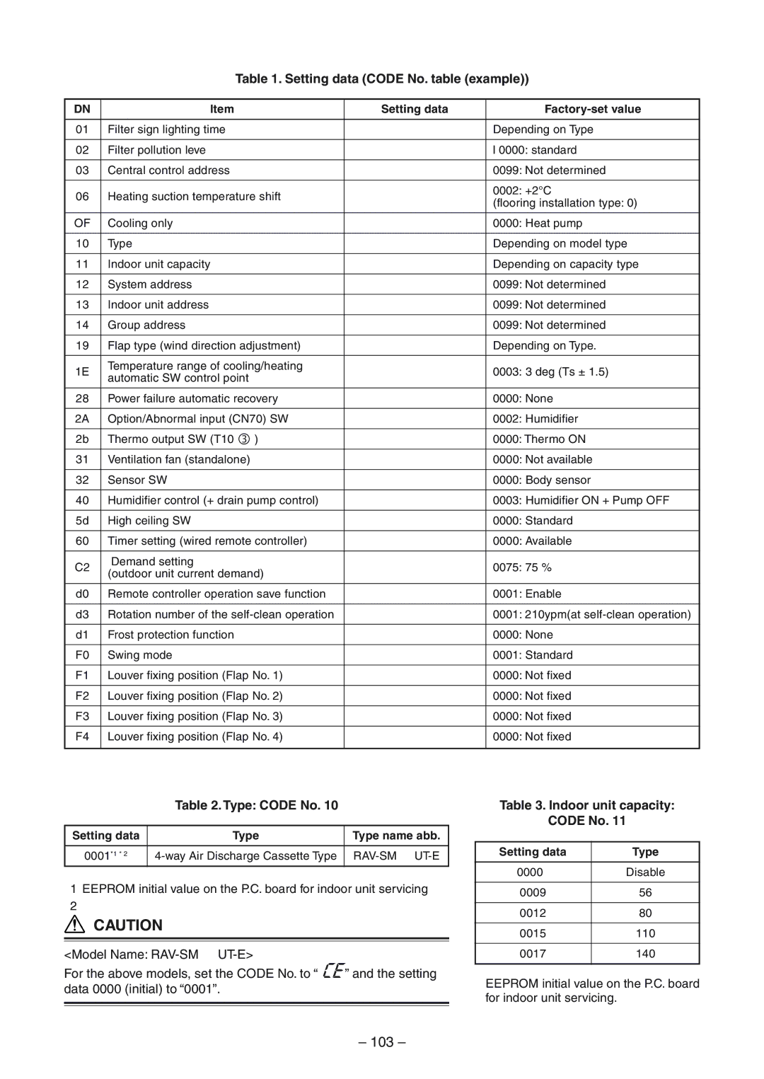 Toshiba RAV-SP1404AT-E, RAV-SM804UT-E 103, Setting data Code No. table example, Type Code No, Indoor unit capacity Code No 